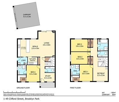 RES 1, 2, 3/49 Clifford Street, Brooklyn Park, SA 5032, 4 slaapkamers, 3 badkamers, House