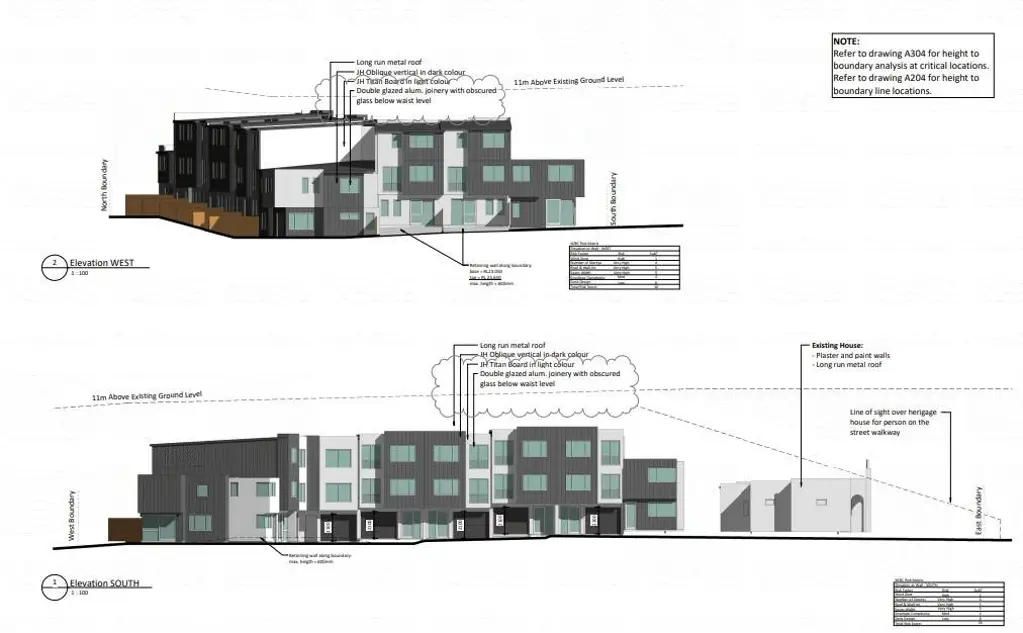 New Lynn 2Moenga Exciting New Development in the Heart of New Lynn