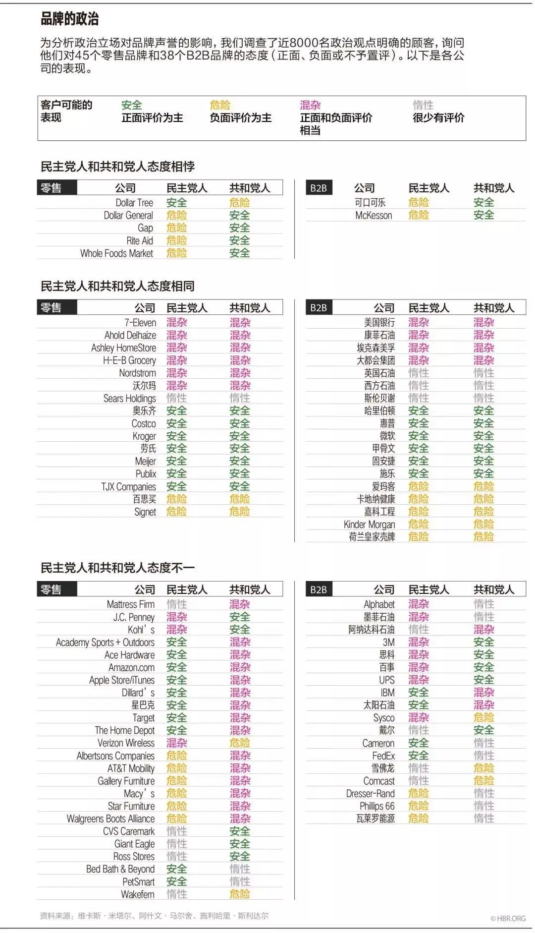 莫雷事件背后：管理者的一句话，对品牌能有多大影响？