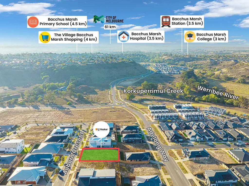 Bacchus Marsh Build Your Dream in Prestigious Underbank Estate - 640sqm Titled Block!