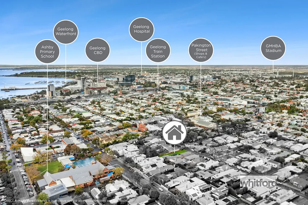 20 Clarence Street, Geelong West, VIC 3218