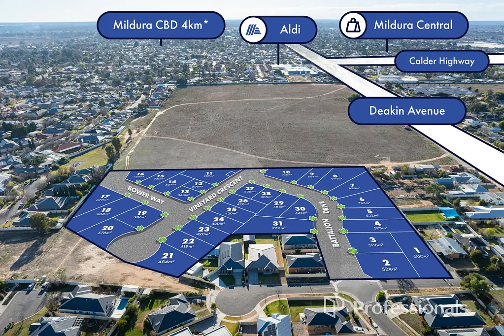 Mildura Terry Estate - A Family Lifestyle