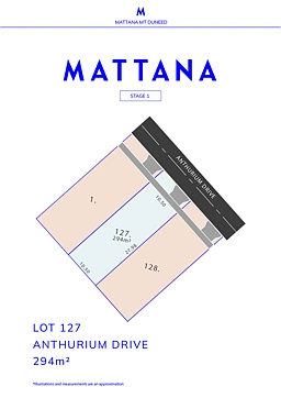 LOT 127 Anthurium Drive, Mount Duneed