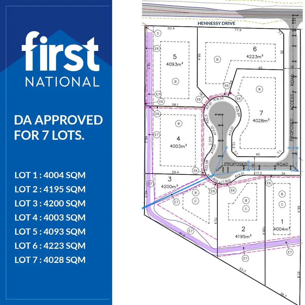 Dubbo DA Approved 7-Lot Development Site | 34,400sqm Premium Landholding in the Heart of Dubbo