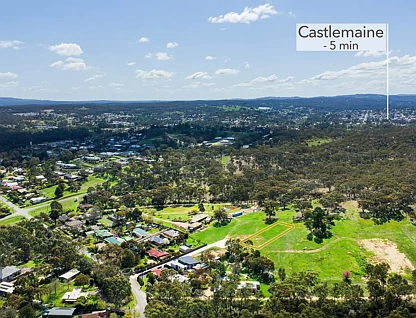7/59 Moscript Street, Campbells Creek, VIC 3451, 0房, 0浴, 建地