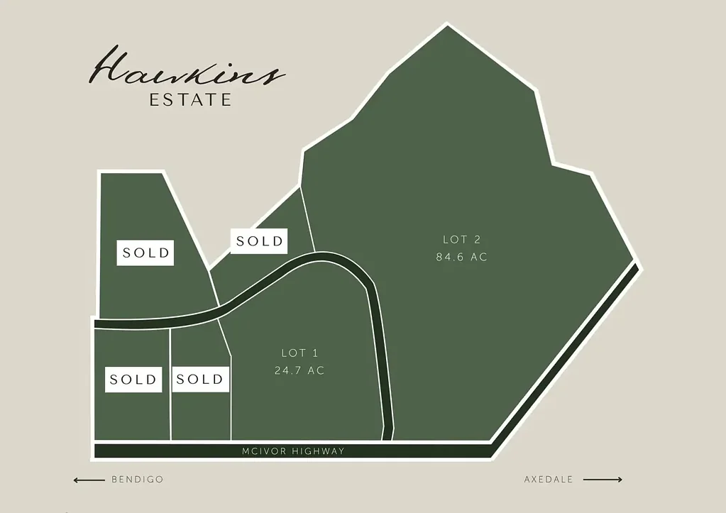 Axedale Premium Lifestyle Land Release – McIvor Highway, Axedale