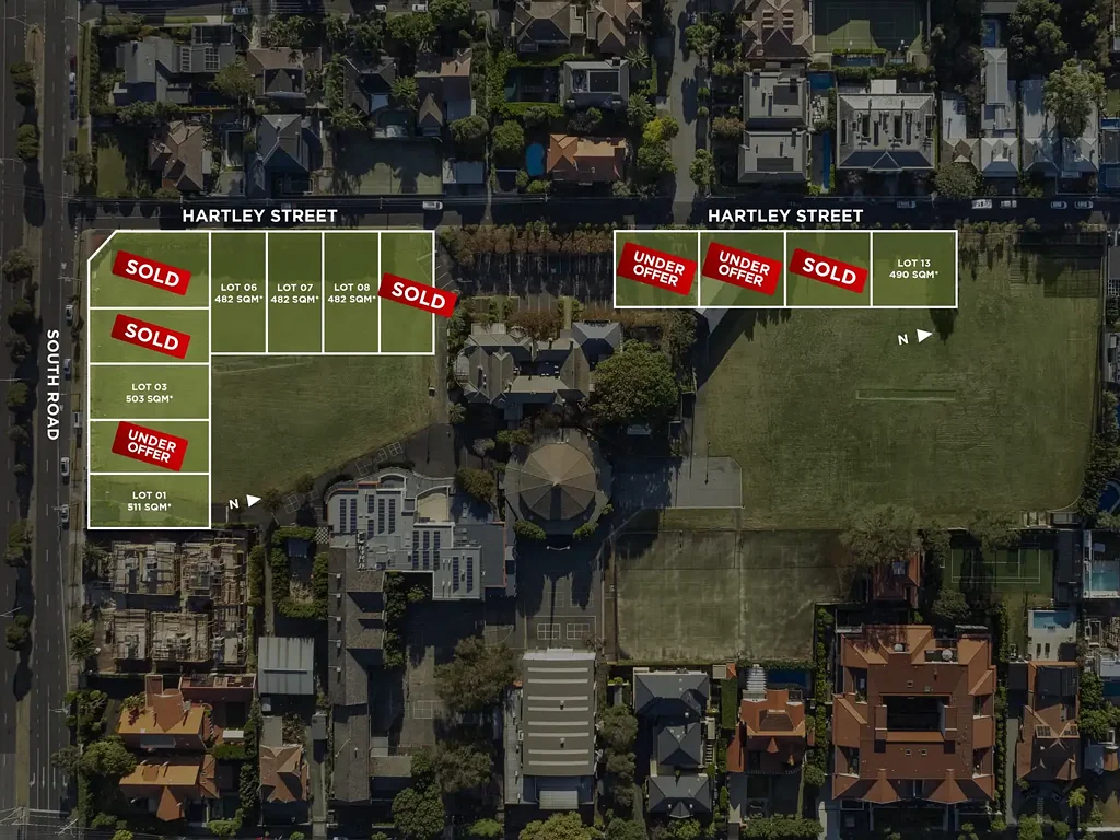 Brighton Land for Sale – Brighton