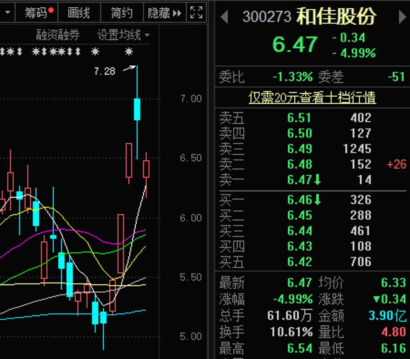 口罩出海受阻，防疫概念股集体下挫
