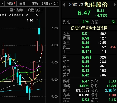 口罩出海受阻，防疫概念股集体下挫