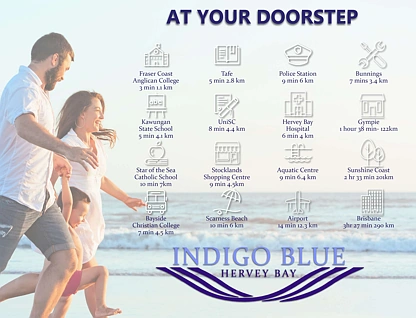 LOT 128 Indigo Blue, Kawungan, Wide Bay, 0 Schlafzimmer, 0 Badezimmer, Section