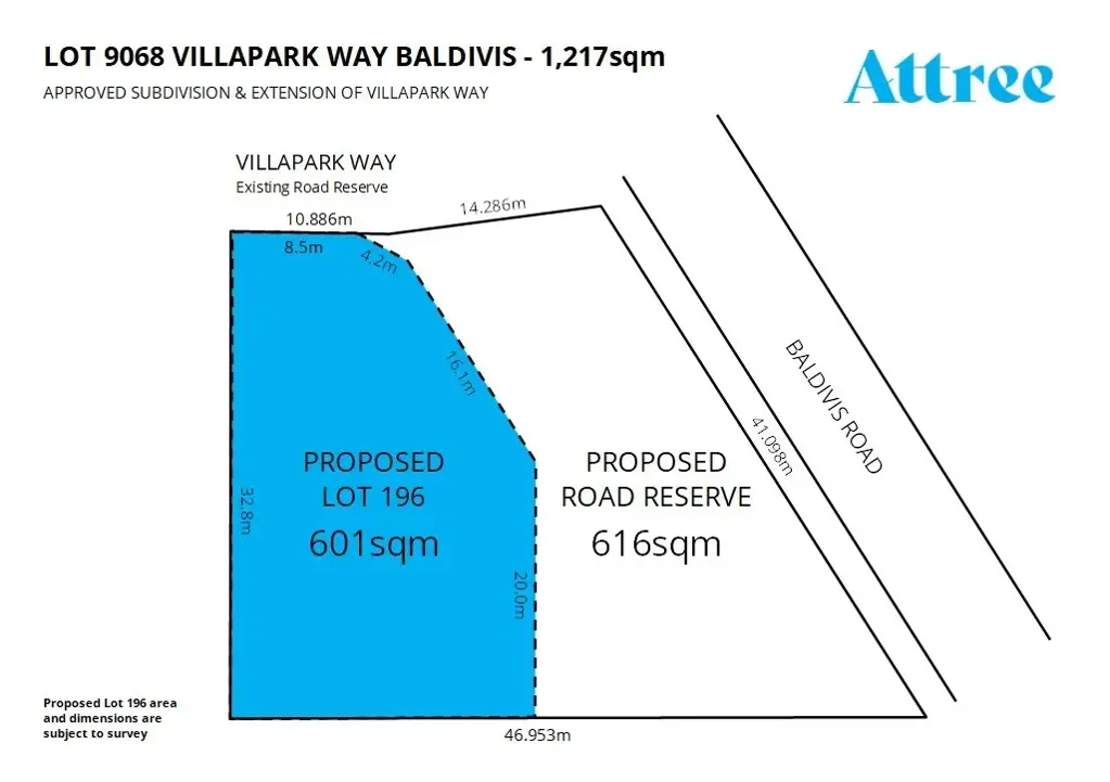Baldivis DEVELOPMENT OPPORTUNITY WITH APPROVED SUBDIVISION POTENTIAL