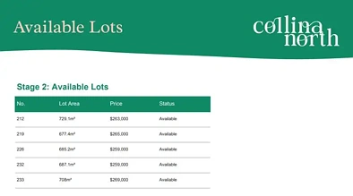 Stage 2 Collina North, Griffith, NSW 2680, 0 rūma, 0 rūma horoi, Section