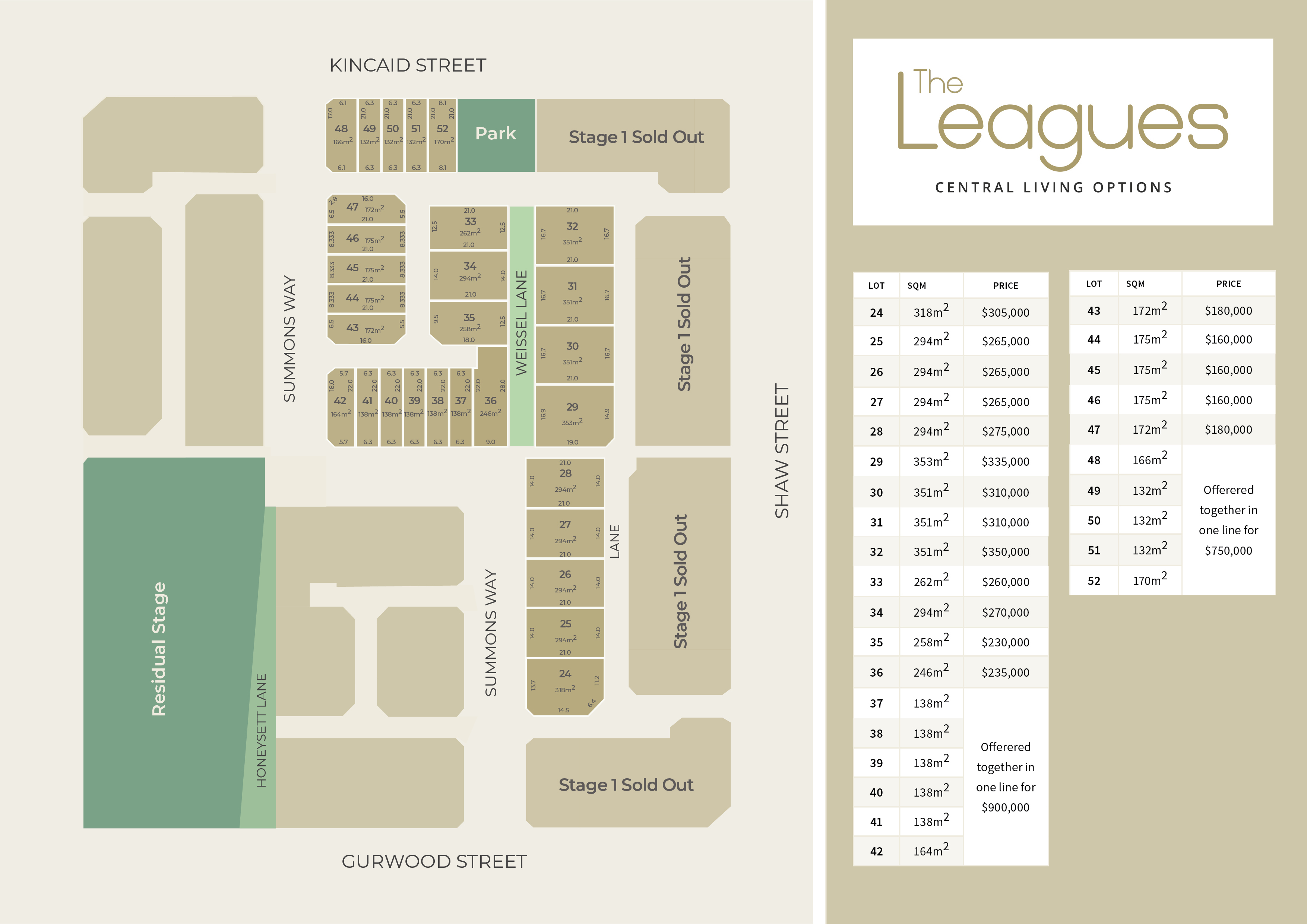 12 SOUTH PDE, WAGGA WAGGA NSW 2650, 0 ห้องนอน, 0 ห้องน้ำ, Section