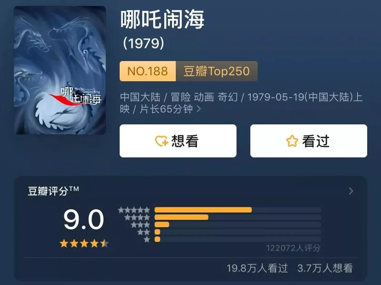 ​《哪吒》破纪录已无悬念，但多数动画电影人还在为钱发愁
