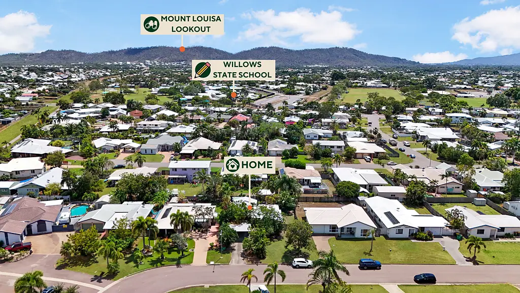 45 Redwood Avenue, Kirwan, QLD 4817