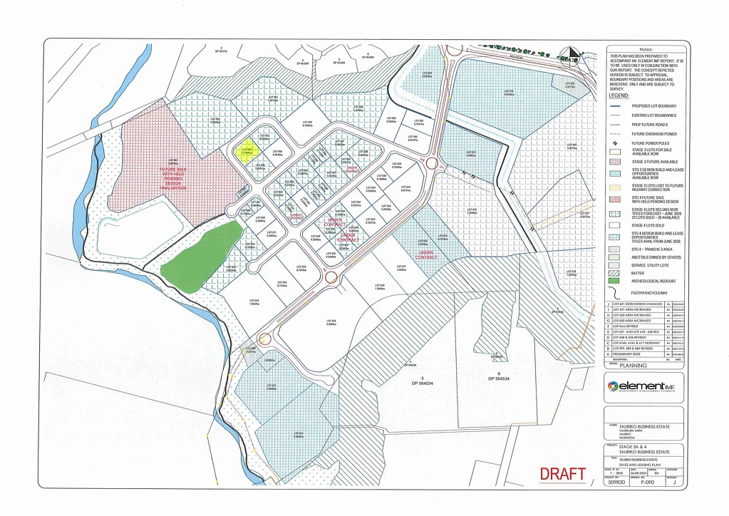 Tauriko Lot 660, Tauriko Business Estate