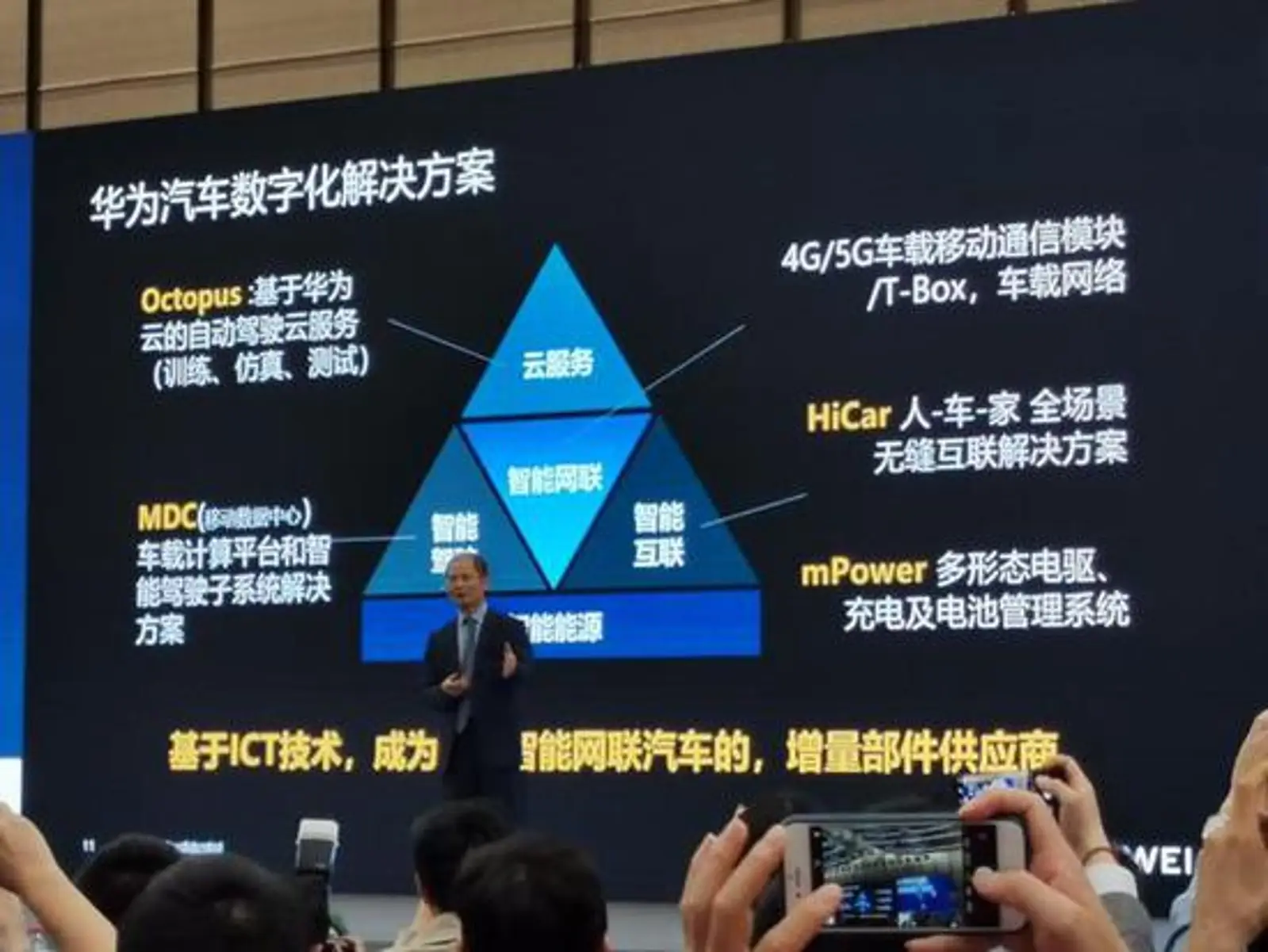 华为首次阐述汽车业务:不造车 目标70%增量市场