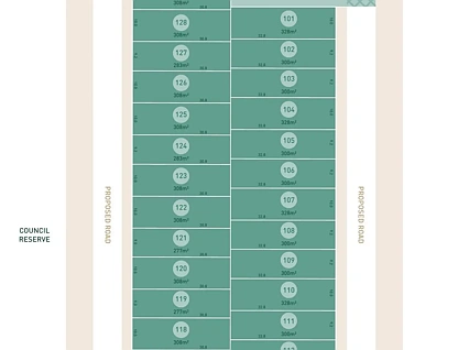 ਪਤਾ ਗੁਪਤ, Grantham Farm, NSW 2765, 0 ਕਮਰੇ, 0 ਬਾਥਰੂਮ, Section