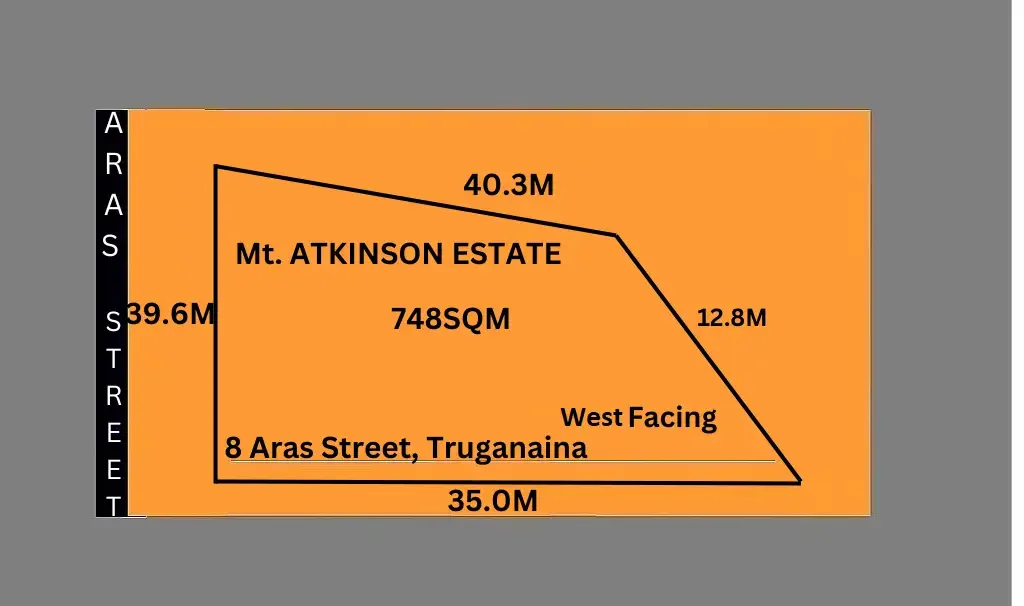 Truganina Spacious Lot - Ideal for Investors or Those Looking to Upsize