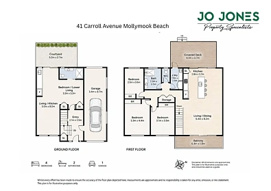 41 Carroll Avenue, Mollymook Beach, NSW 2539, 4房, 2浴, House
