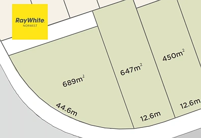 地址保密, Oakville, NSW 2765, 0房, 0浴, Section