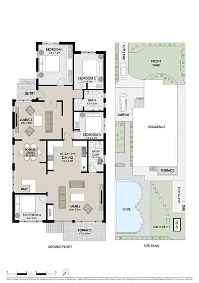 9 Edgar Street, Strathfield, NSW 2135, 5房, 2浴, House