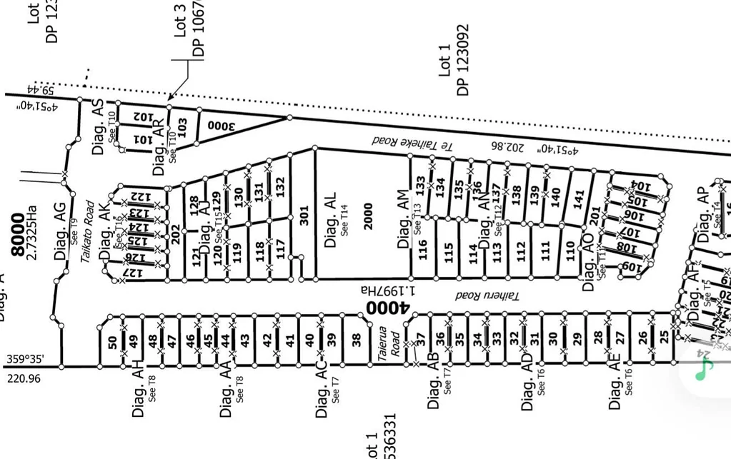 Karaka Calling All Builders– Quick Build, Quick Sell!