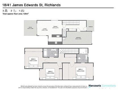 18/41 James Edward Street, Richlands, Brisbane Western Region, 3部屋, 2バスルーム, Townhouse