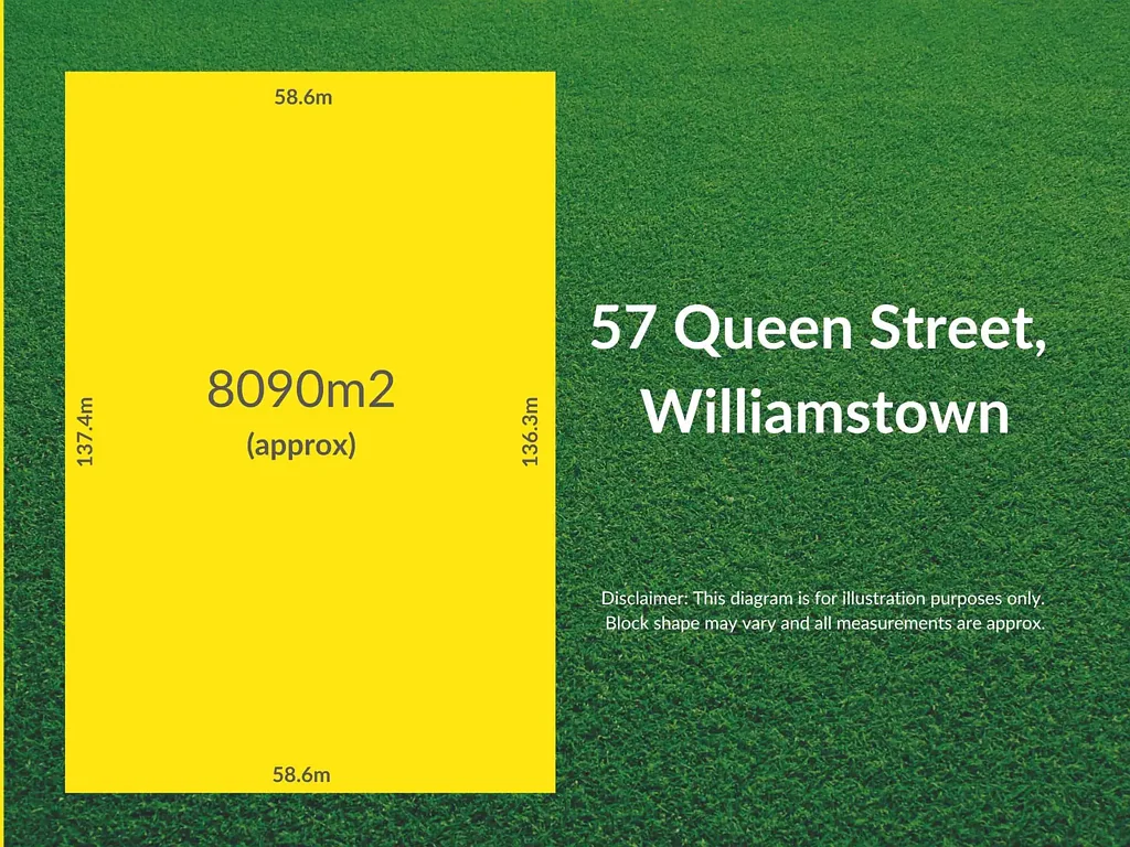 Williamstown 2ห้องนอน Big Land. Bigger Vision!
