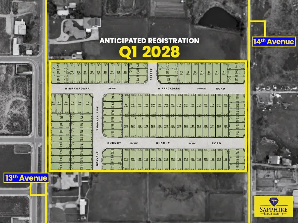 Austral 2028 Registering Land - Initial 5% deposit