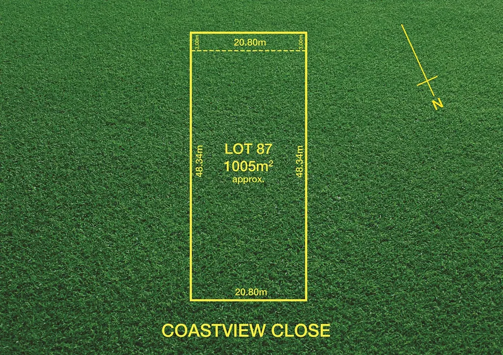 Cape Jervis Big Land, Coastal Lifestyle, Endless Potential