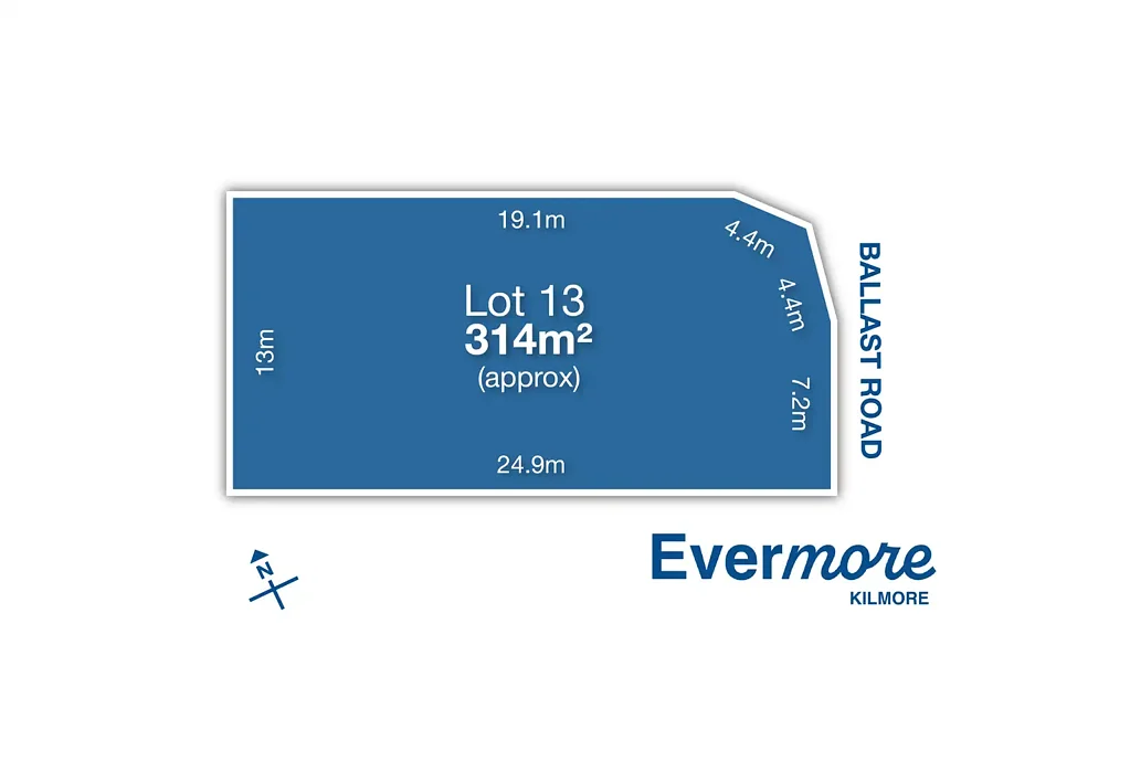 Kilmore  Ever Dreamed of More?