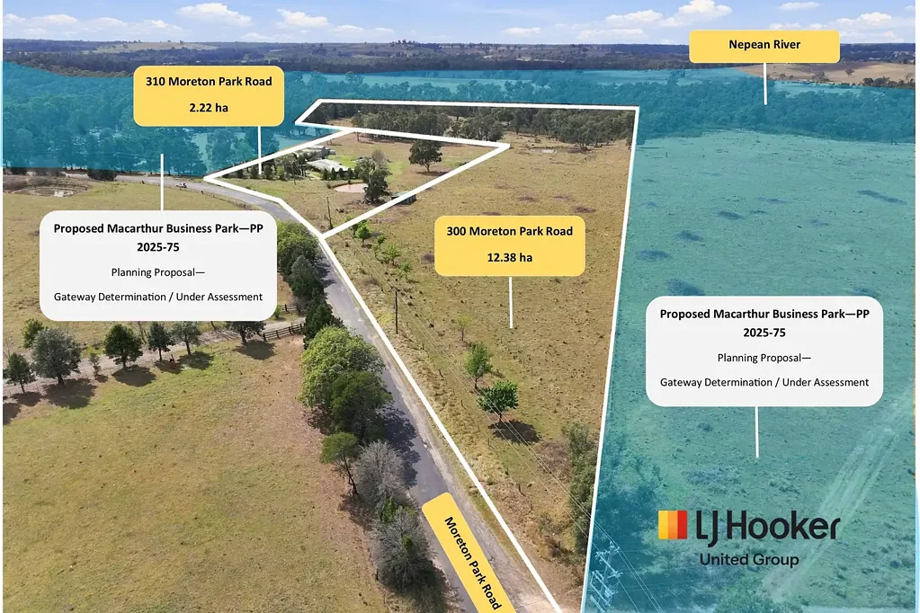 Douglas Park 5Zimmer Strategic Landholding. Development Potential. Macarthur/Wollondilly's Next Chapter.