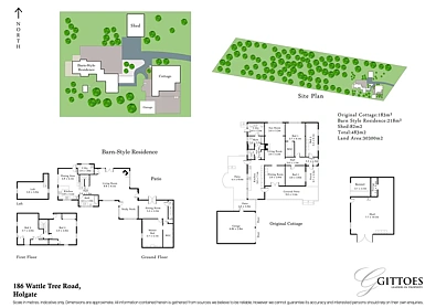 186 Wattle Tree Road, Holgate, NSW 2250, 3 slaapkamers, 1 badkamers, Lifestyle Section