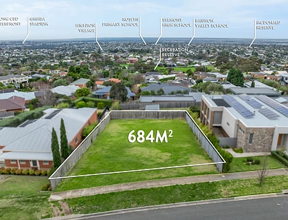 2/8 Henderson Drive, Wandana Heights, Geelong, 0 Bedrooms, 0 Bathrooms, Section