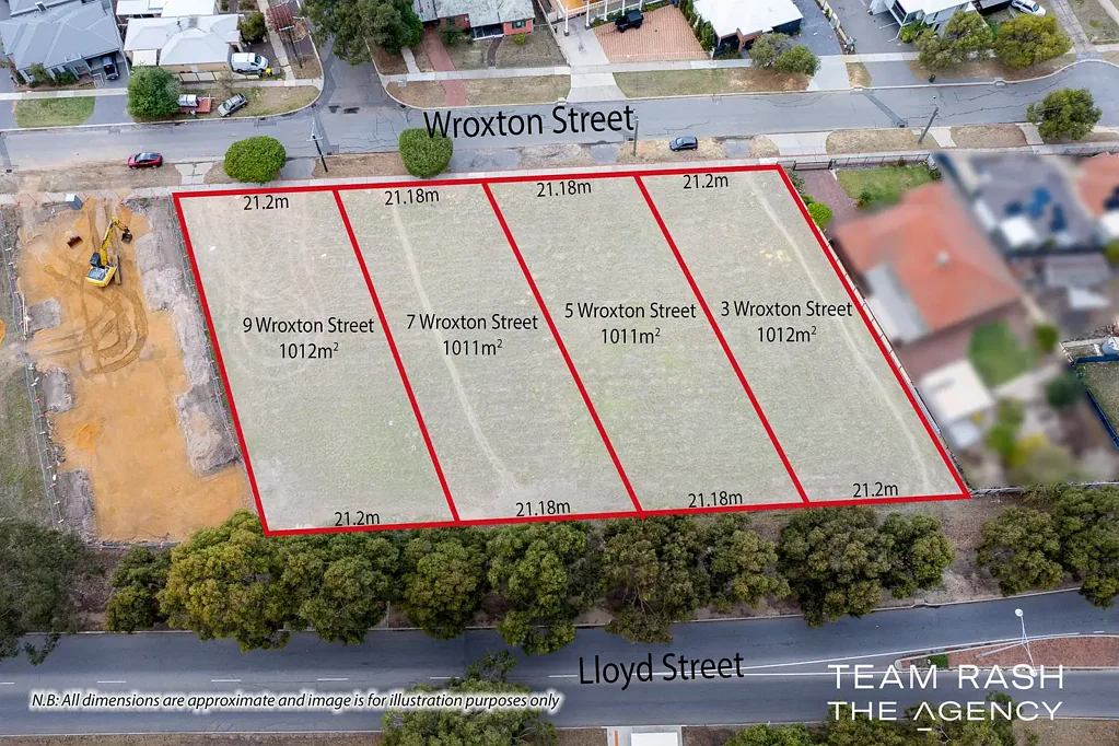 Midland Prime Land Subdivision Opportunity with Flexible Development Potential - R60/80 zoning