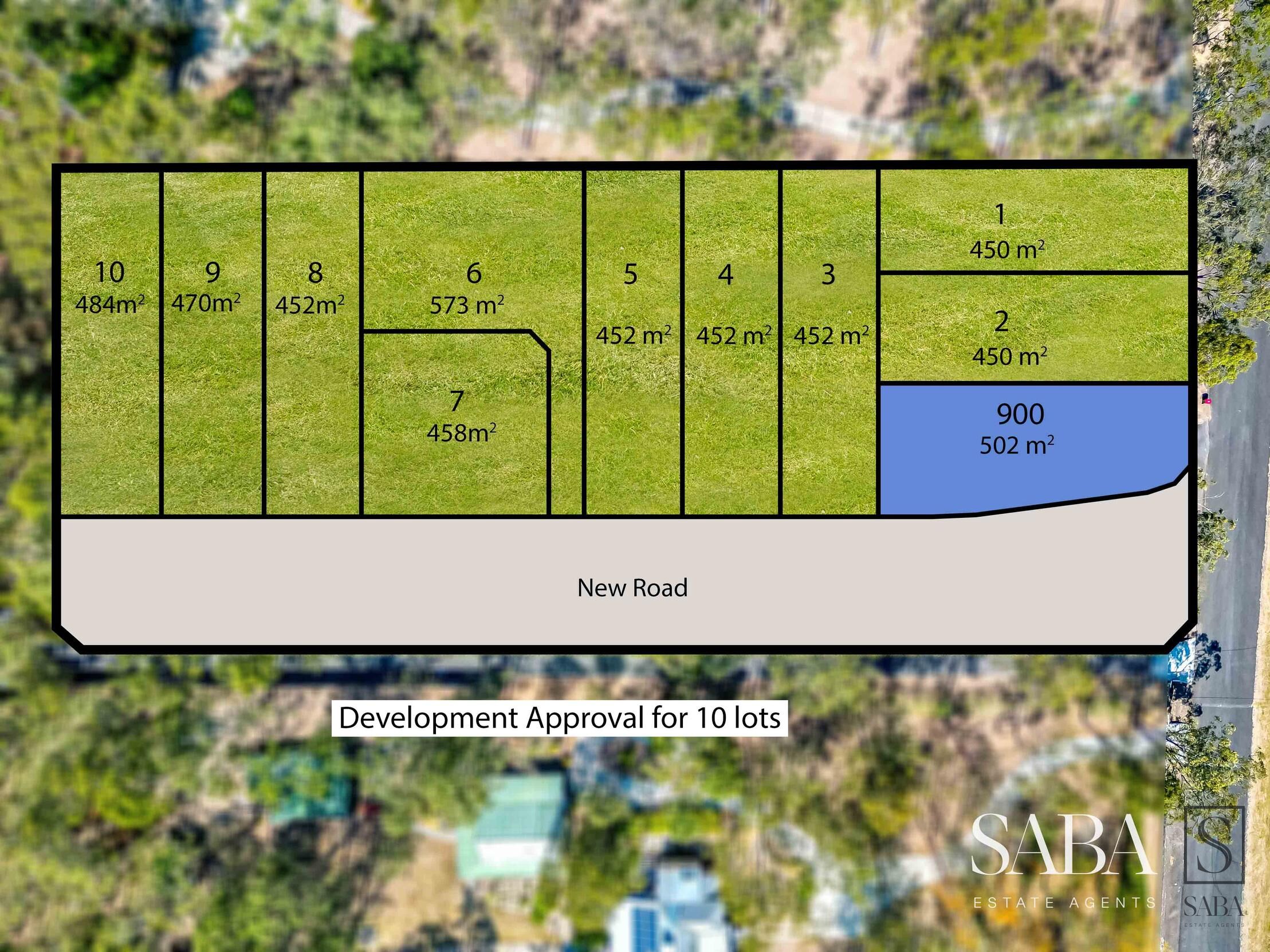 RESIDENTIAL LOW DENSITY