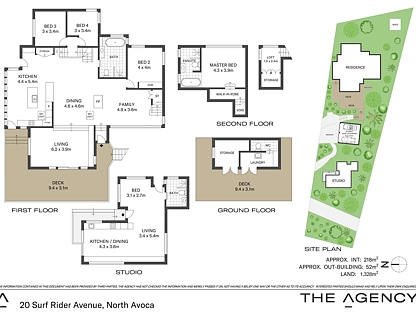 20 Surf Rider Avenue, North Avoca, Central Coast, 5 ਕਮਰੇ, 3 ਬਾਥਰੂਮ, House
