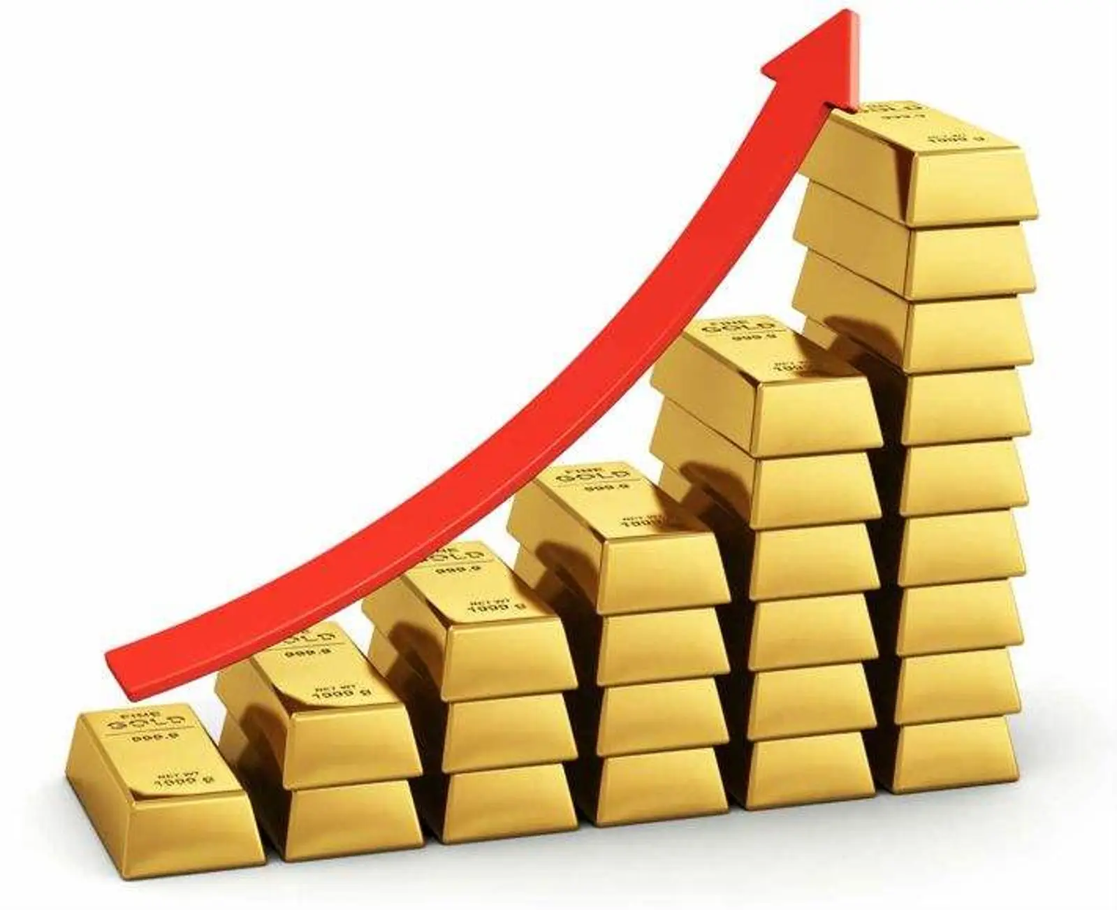 澳元的春天来了？黄金一飞冲天破1300！
