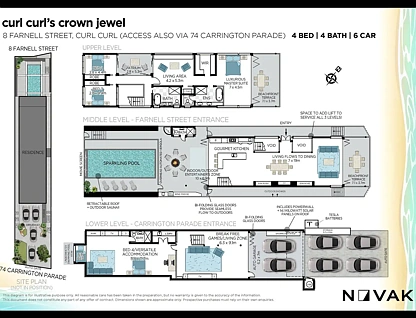 8 Farnell Street, Curl Curl, Northern Beaches, 4 chambres, 4 salles de bain, House