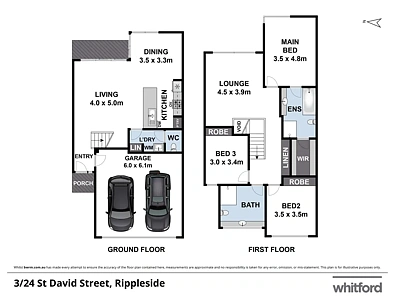 3/24 St David Street, Rippleside, VIC 3215, 3 Schlafzimmer, 2 Badezimmer, Townhouse