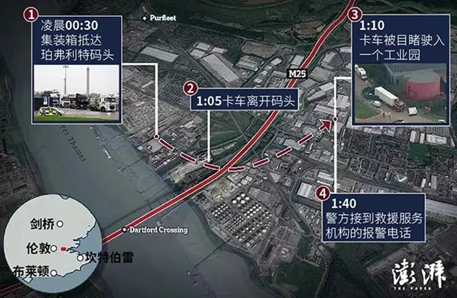 英国“死亡货车”，究竟发生了什么