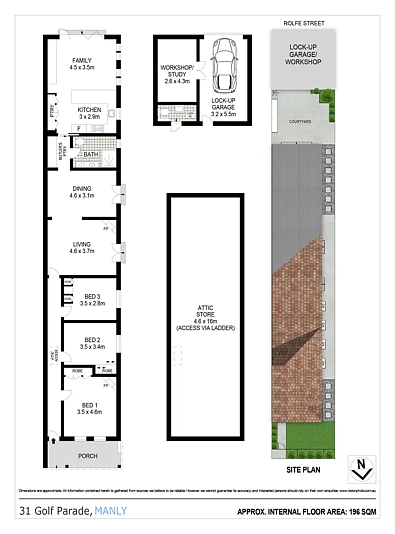 31 Golf Parade, Manly, NSW 2095, 3房, 1浴, House