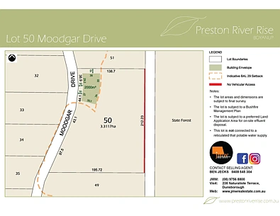 Boyanup ALL UNDER OFFER