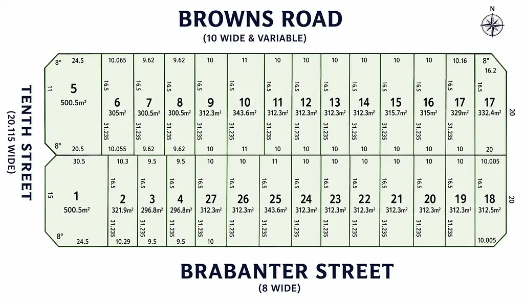 Austral Registered Land for Sale in Austral !!
