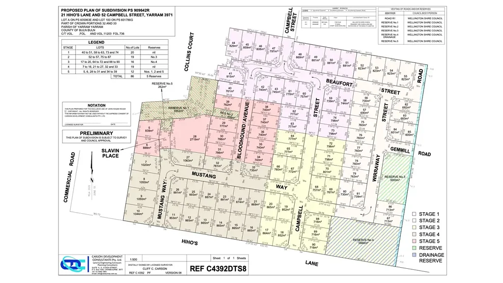 Yarram APPROVED 89-LOT SUBDIVISION | POTENTIAL FOR 100 LOTS