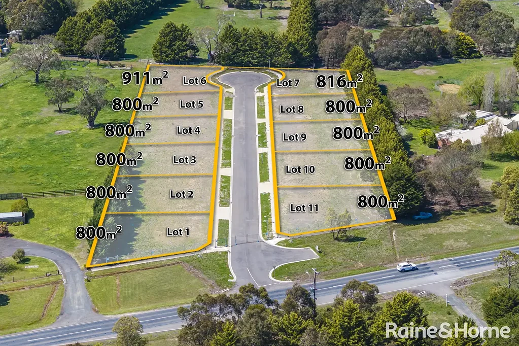 Ballan Generous Residential Lots in Growing Ballan