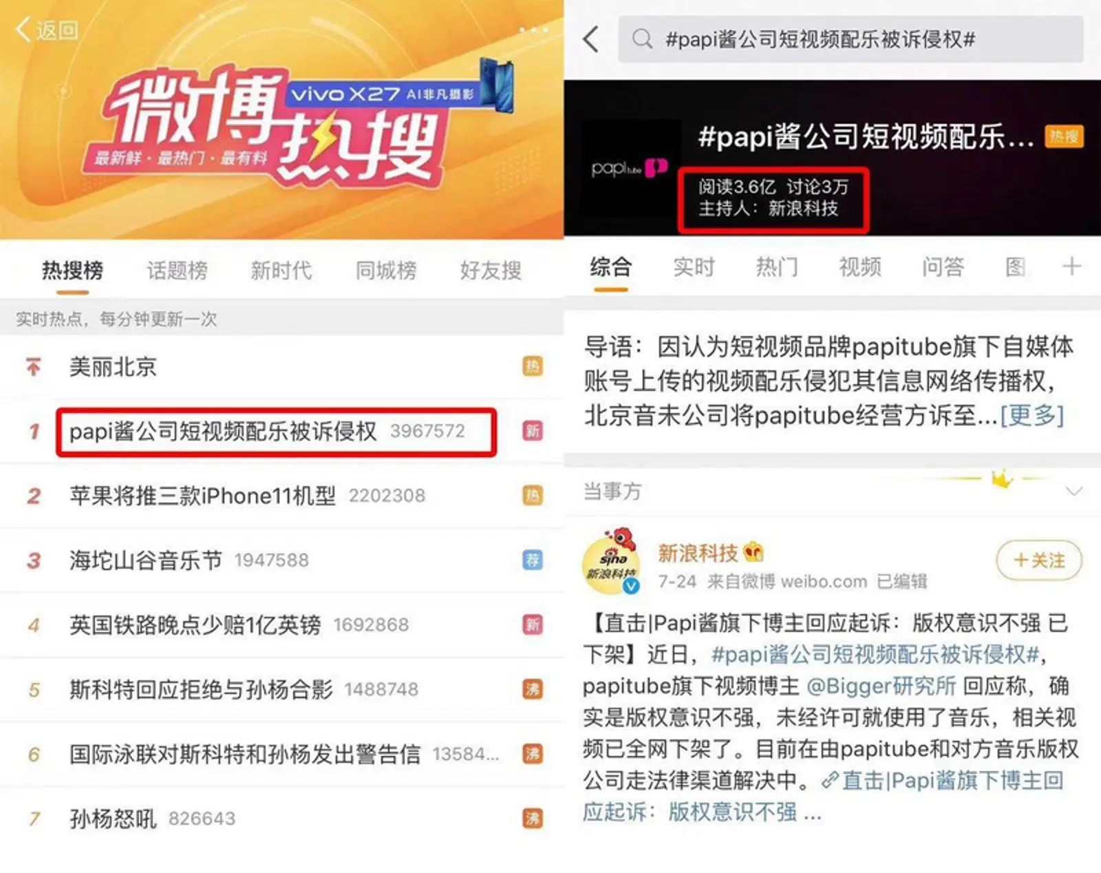 papitube再被诉，VFine说赔偿太少