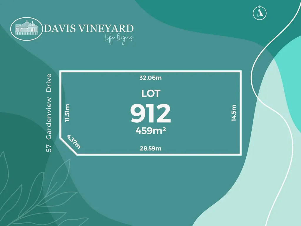 LOT Lot 912/57 Gardenview Drive, Diggers Rest, VIC 3427