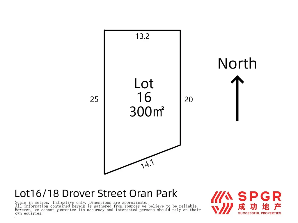 Oran Park Wide frontage block at Heart of Oran Park can able to fit in your dream home!